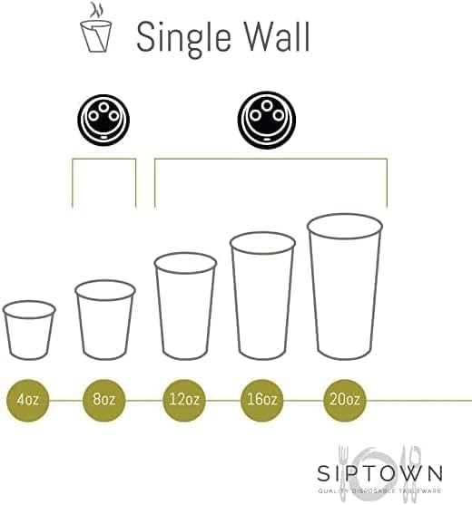 Paper Cups 12 oz 1000 Pack for Coffee & Tea Made in USA | Bulk 1000 Count for Home, Office, Restaurants & Parties | Recyclable Disposable 12 Ounce To-Go Cups for Hot Drinks