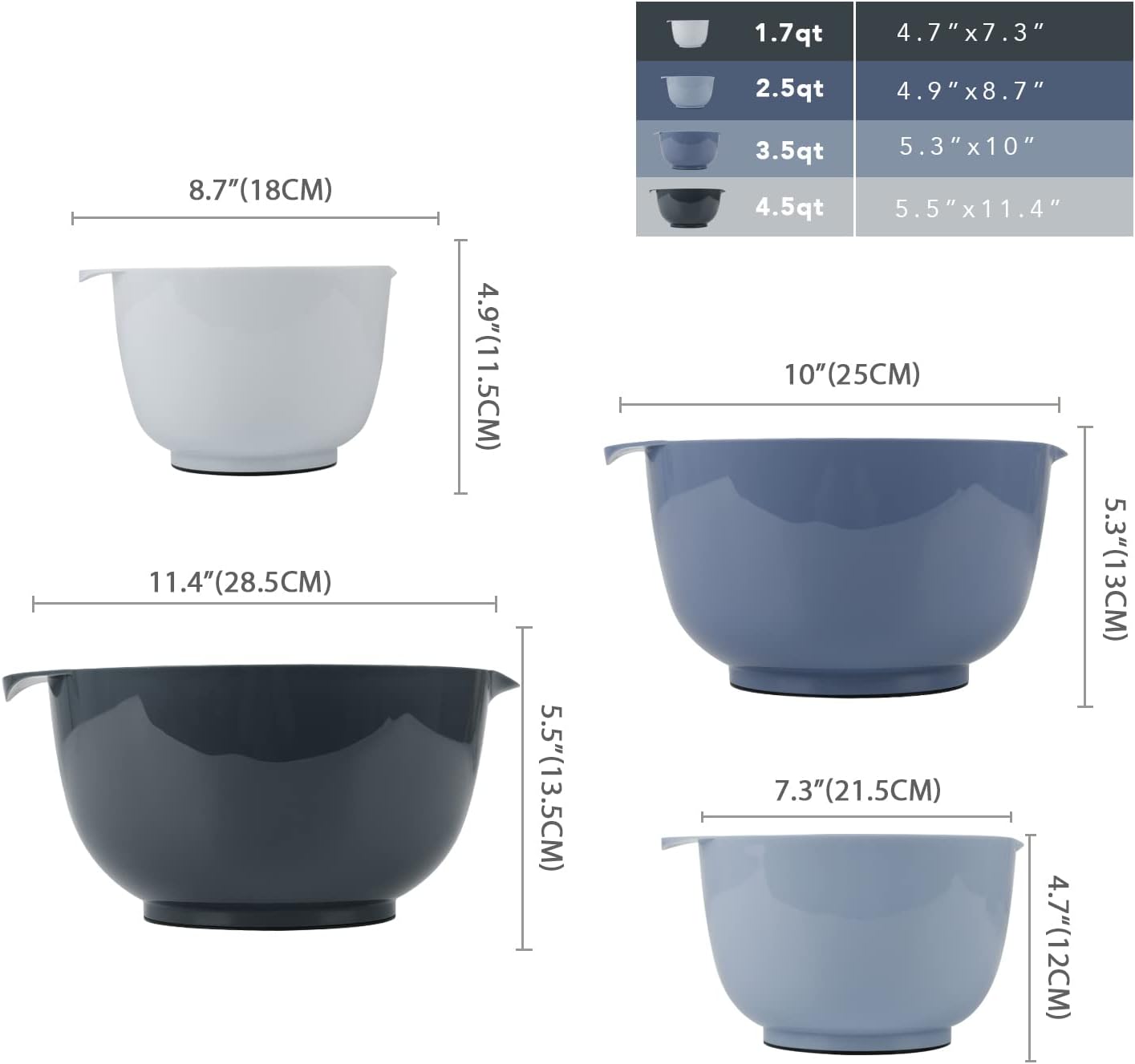BoxedHome Nesting Plastic Mixing Bowl Set With Pour Spout, Microwave and Dishwasher Safe, BPA free Non-Slip Base, Set of 4 Size 1.7, 2.5, 3.5 and 4.5qt, Great for Prepping, Baking, Cooking (Haze Blue)