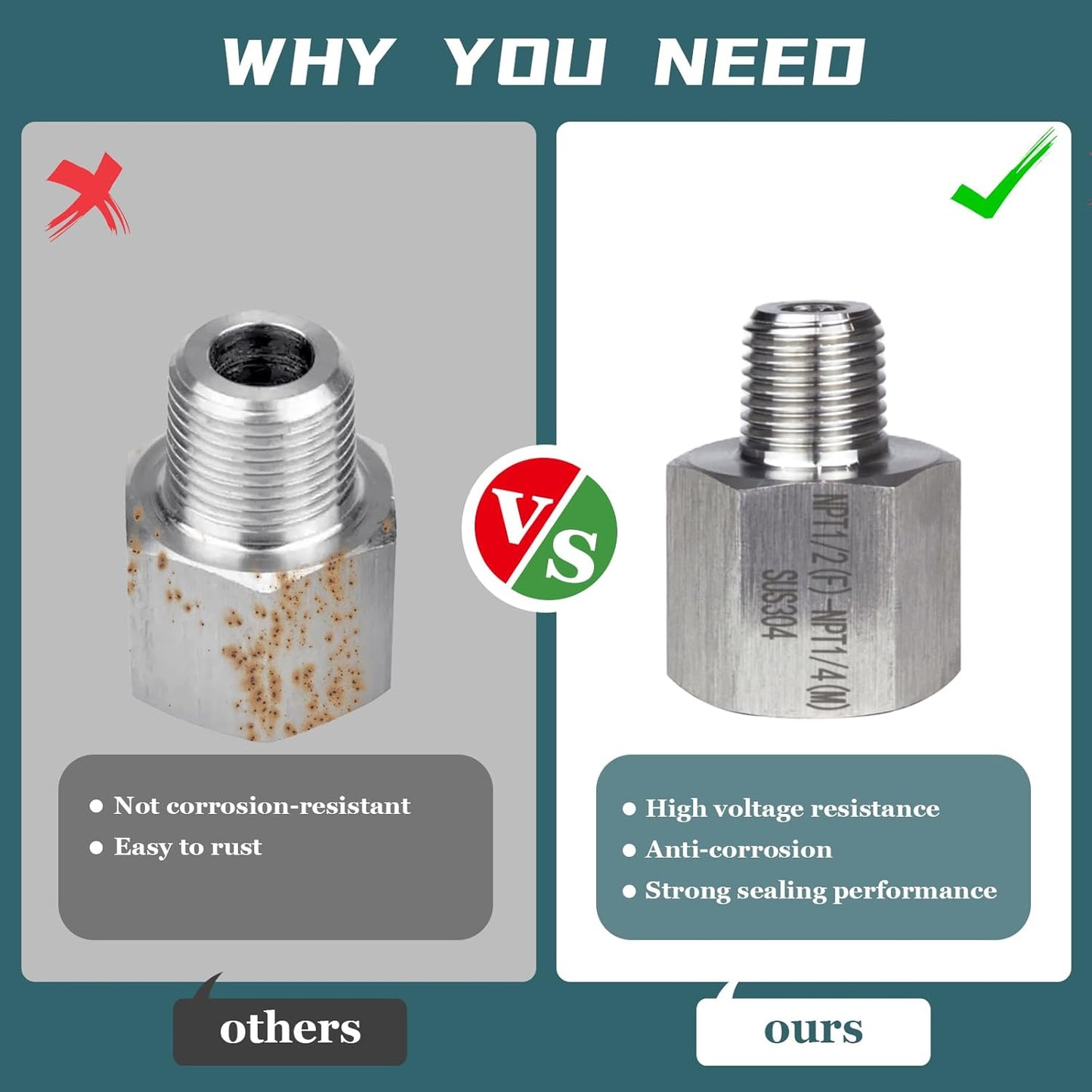 2 pieces,Npt1/2 Female to Npt1/4 Male Thread Adapter, Water line adapter,Fabricate of 304 Stainless Steel