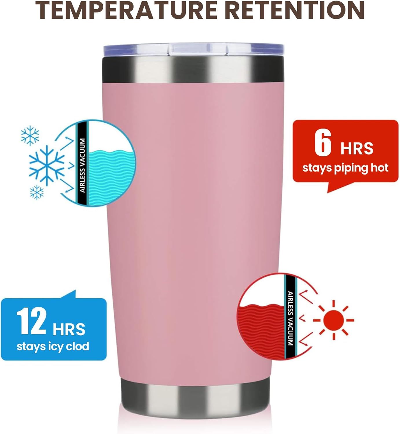 MEWAY 20oz Tumbler Cup Double Wall Vacuum Insulated Travel Mug Bulk, Stainless Steel Tumblers with Lid and Straw, Durable Powder Coated Coffee Cups for Cold & Hot Drinks (Pink, 1)
