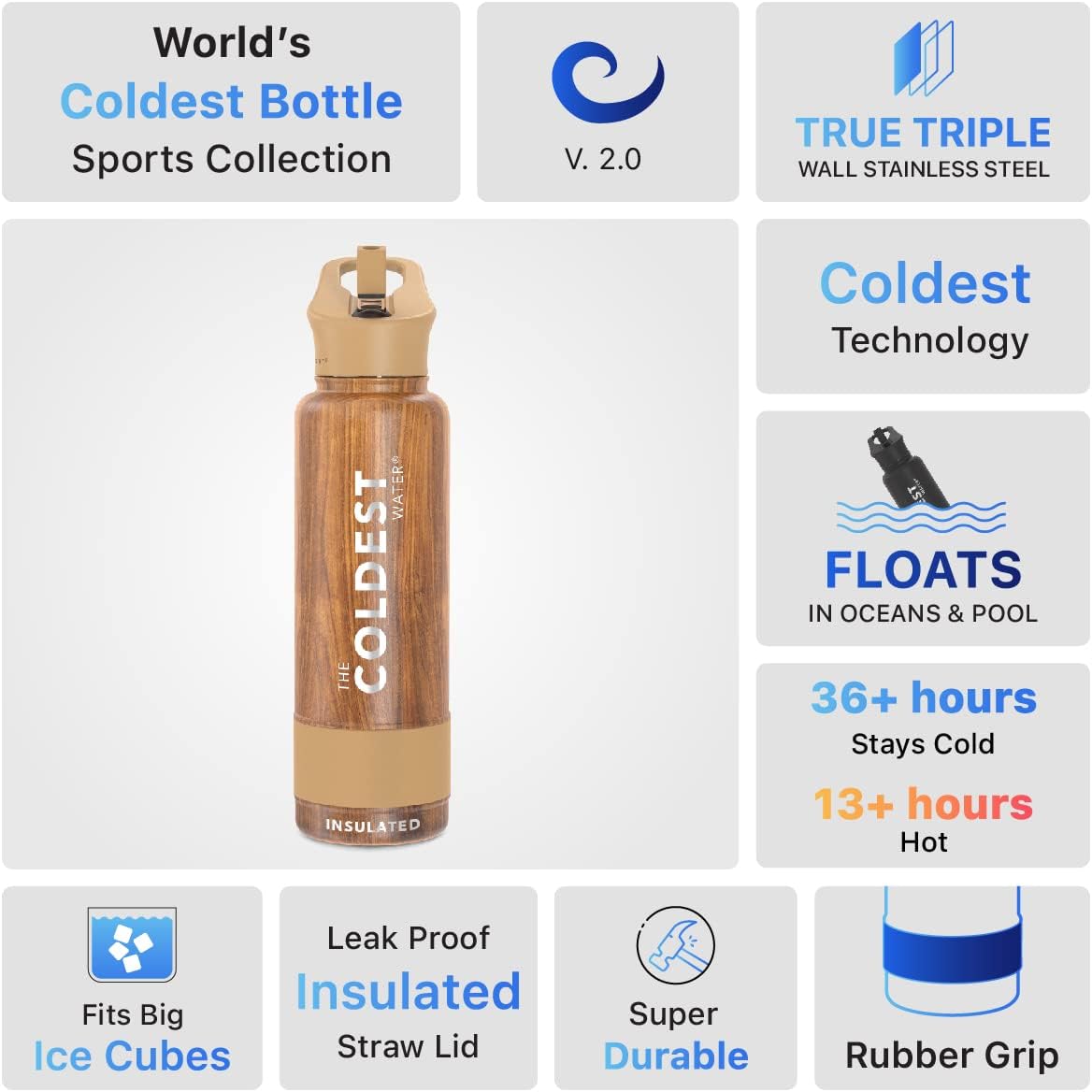 Coldest Insulated Water Bottle with Straw Lid - Stainless Steel Metal Insulated Bottle for Men & Women (Executive Wood, 40 oz)