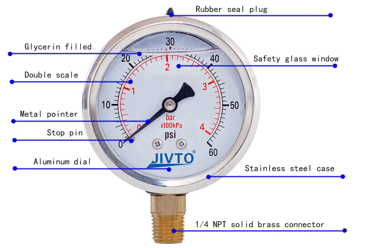 Pressure Gauge,Glycerin Liquid Filled,2-1/2" Dual Scale Dia,0-60 psi/bar/kpa,1/4" NPT Male Brass Connection,Lower Mount, Stainless Steel Case, Pneumatic,Pump,Hose,Well Tank,Gas Air Water Oil