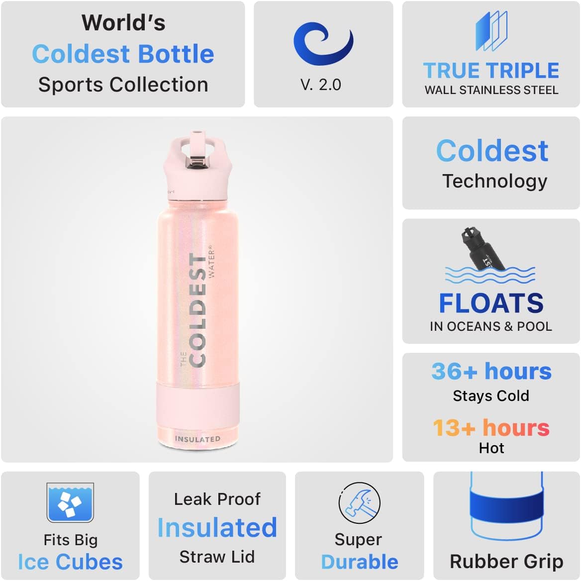 Coldest Insulated Water Bottle with Straw Lid - Stainless Steel Metal Insulated Bottle for Men & Women (Forever Pink Glitter, 40 oz)