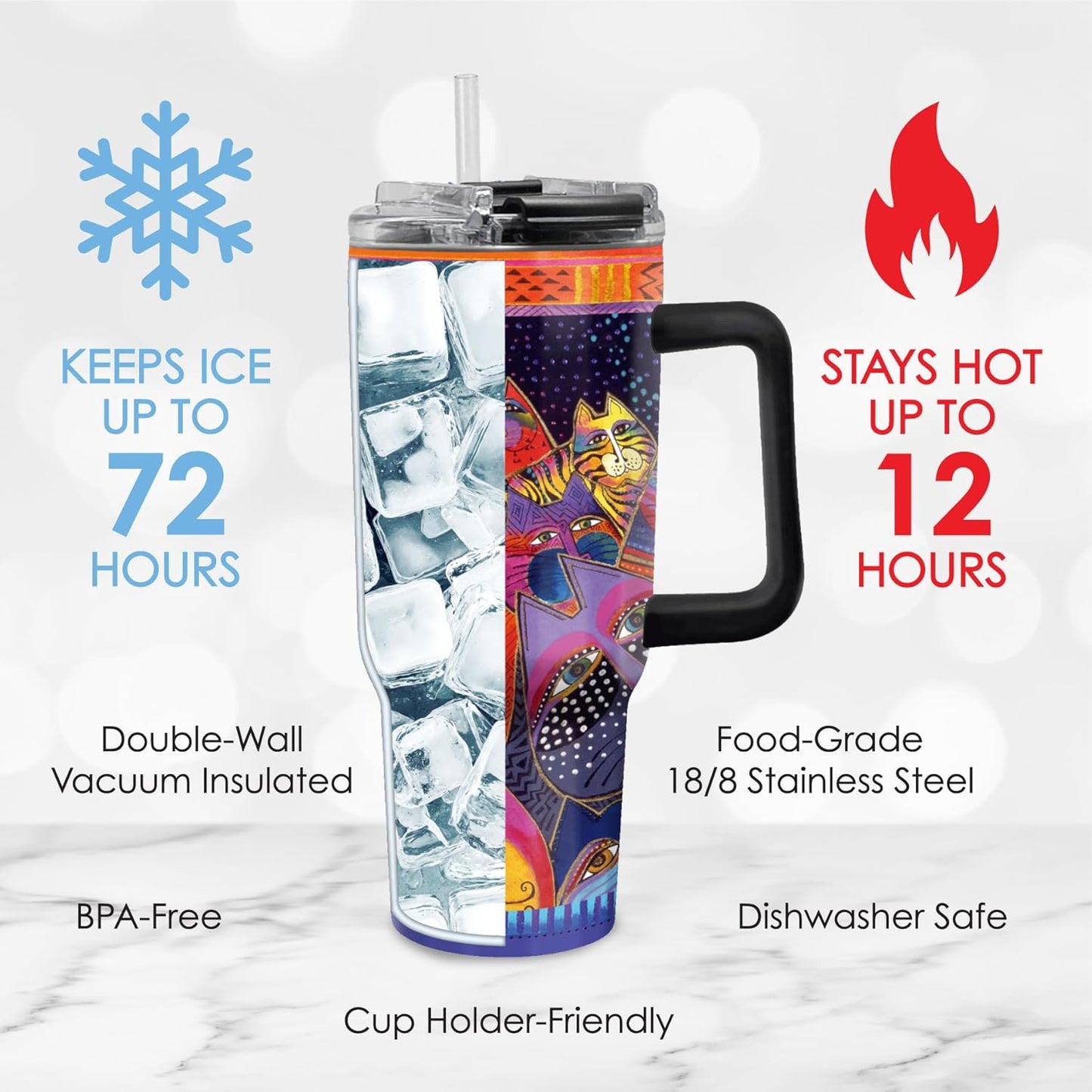 RainCaper 18/8 Stainless Steel Insulated Water Tumbler with Straw | 30oz, BPA-Free, Double Wall for Hot & Cold | Travel-Friendly, Cup Holder Ready (Laurel Burch Fantasticats)