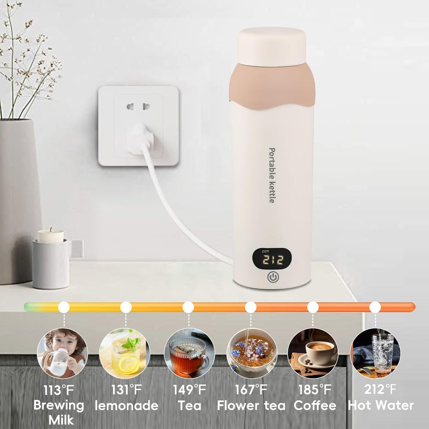 Portable Travel Electric Kettle Small Water Boiler 450ml Plug in Water Heater 304 Stainless Steel