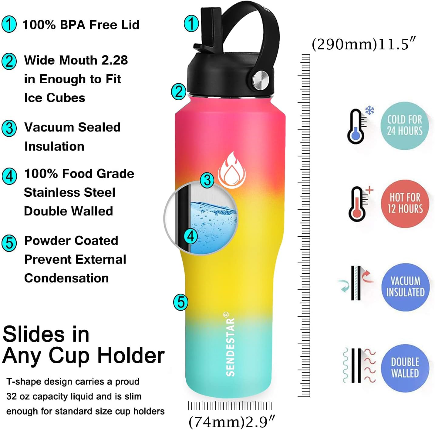 SENDESTAR Water Bottle 32oz,2 Lids(Straw lid),Wide Mouth Stainless Steel Vacuum Insulated Double Wall Keep Liquids Cold or Hot All Day,Sweat Proof Sport Design,Fit Car Cup Holder(Sobert)