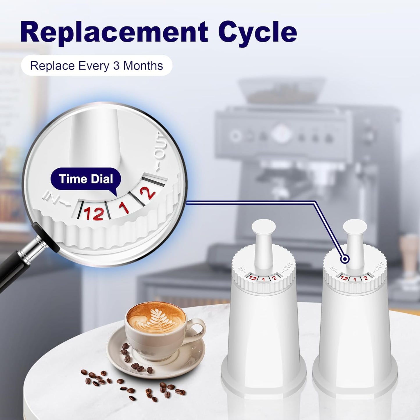 Replacement Water Filter for Breville Espresso Machine Barista Touch BES880, Barista Pro BES878, Oracle Touch BES990, Oracle BES980, Dual Boiler BES920 Bambino ClaroSwiss Sage, 6 Pack