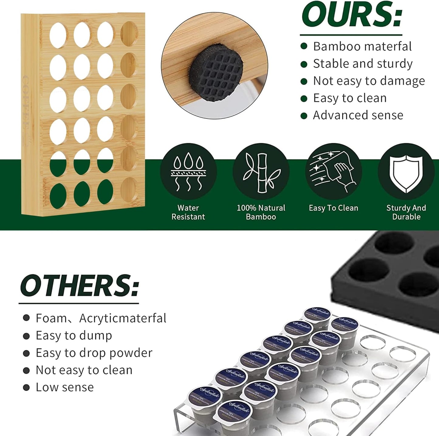 MinBoo BamBoo k cup holder Drawer or Countertop k cup Organizer Coffee Pod Holder Hold 24 Coffee Pod Storage Kcup coffee pods holder for coffee station Office and Kitchen k cup storage