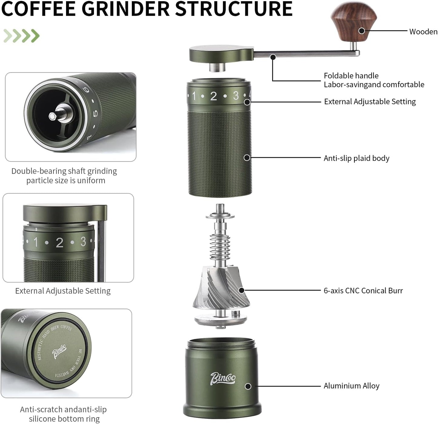 Bincoo Manual Coffee Grinder with Foldable Handle– External Setting Hand Coffee Grinder with Steel Burr,Compact and Portable for Home/Travel/Camping(Green)