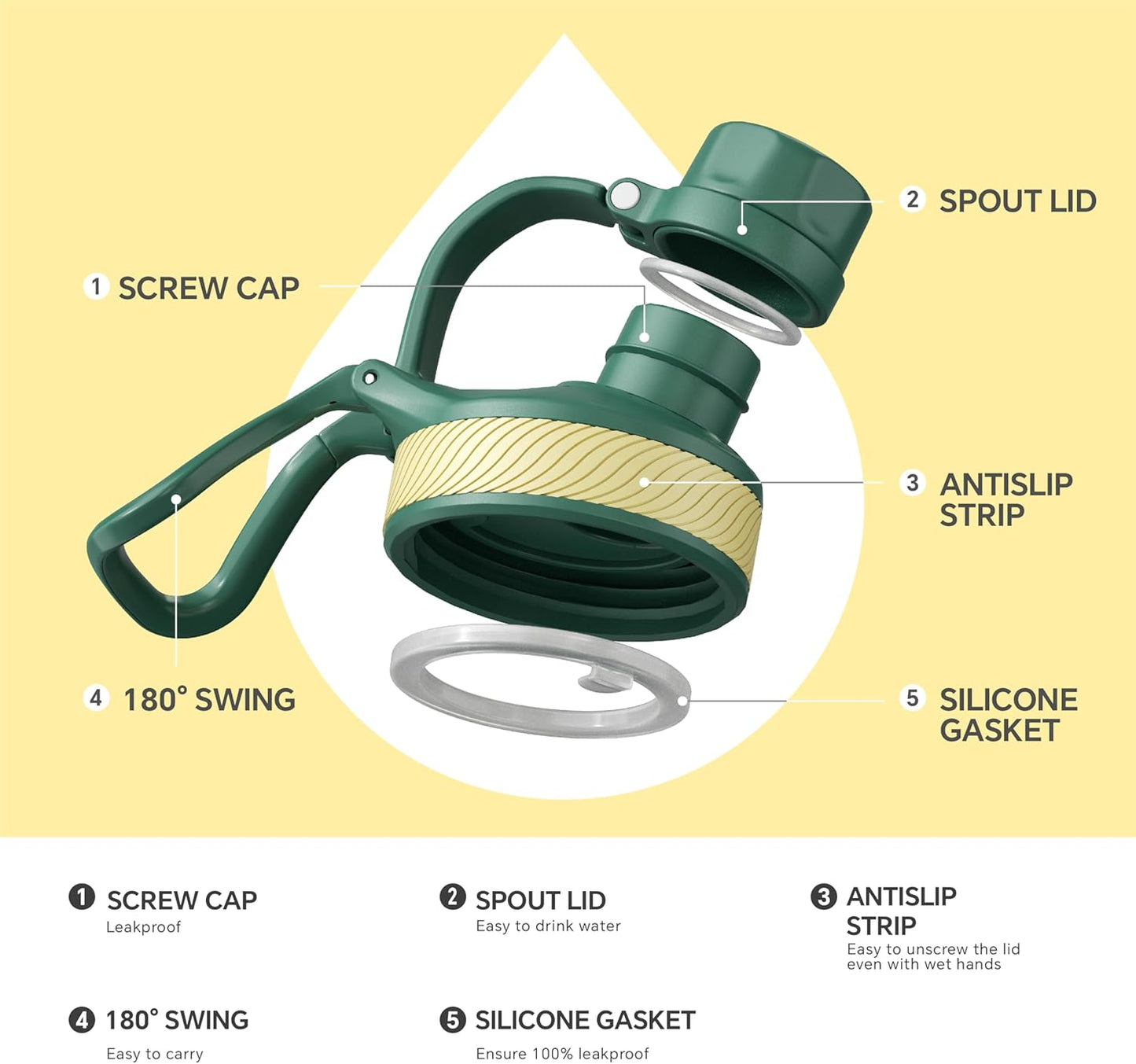 IDEUS Insulated Stainless Steel Water Bottle with 2 Leak-Proof Lids, Thermal Water Flask for Hiking Biking, 24oz, Green