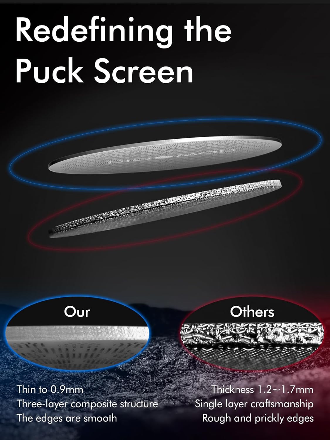 2pack 51mm Espresso Puck Screen, 0.9mm 150μm Ultra Thin Coffee Espresso Filter Screen - Mesh Reusable Filter for Espresso Portafilter Filter Basket 51mm