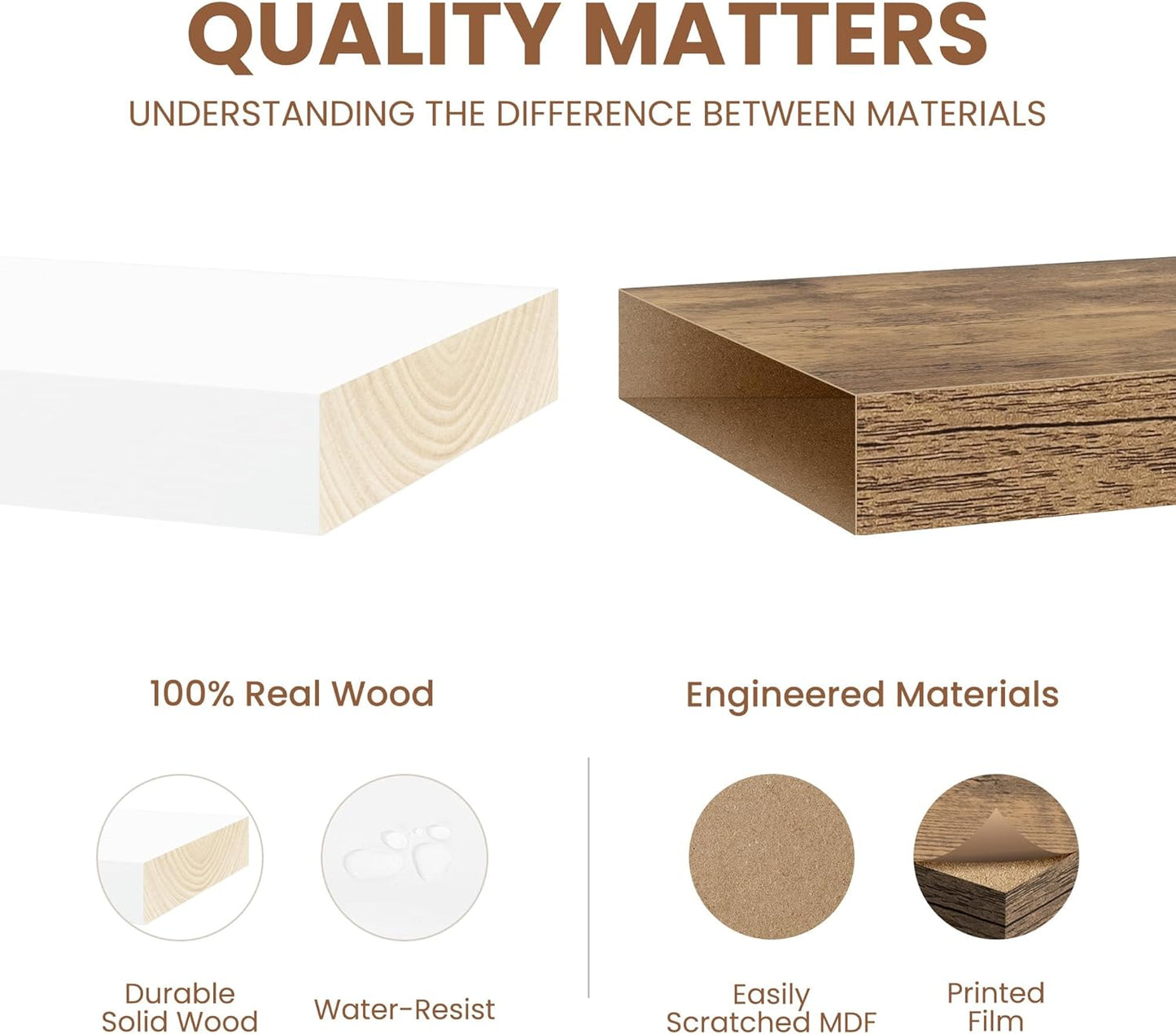 Floating Shelves for Wall, Real Wood Floating Shelf Set of 2, 8 Inch Deep Floating Shelves, Rustic Wood Wall Shelf for Home Decor, Deep Storage Shelves for Bathroom, Kitchen, 16"W x 8"D, White Color