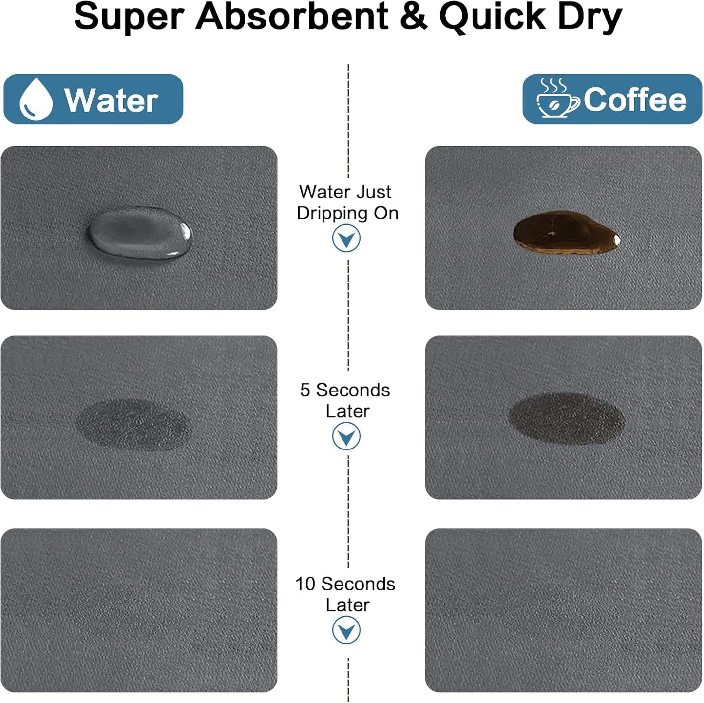 Coffee Mat 12''x19'', Dish Drying Mats for Kitchen Counter Absorbent Hide Stain Bar Mat Coffee Bar Accessories Anti Spill Mat Rubber Backed Fit Under Coffee Maker Espresso Machine Dish Rack (Gray)