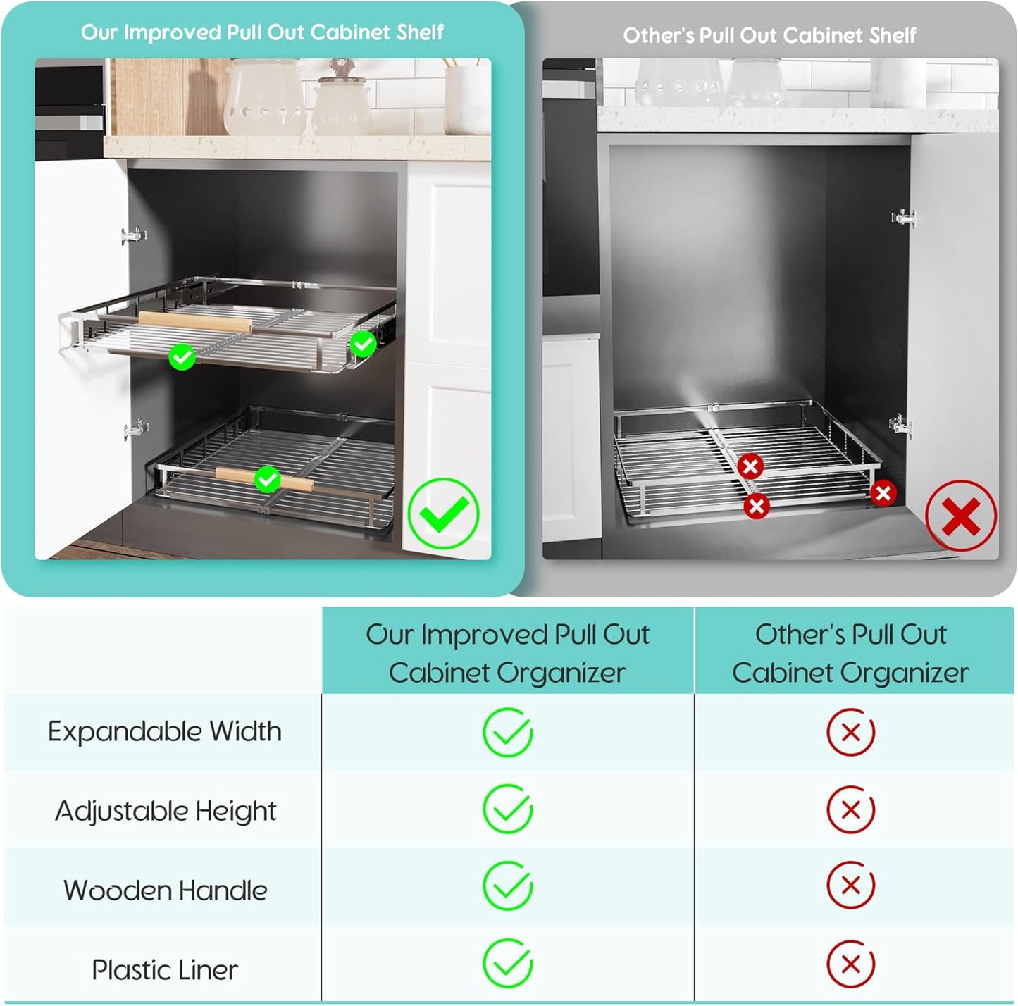 Expandable Pull Out Cabinet Organizer, Adjustable Width:17.1~28''W x 22.5''D Under Sink Organizer, Drawer Storage Shelves for Kitchen, Bathroom, Closet, Pantry, Cupboard, Pots, Pans