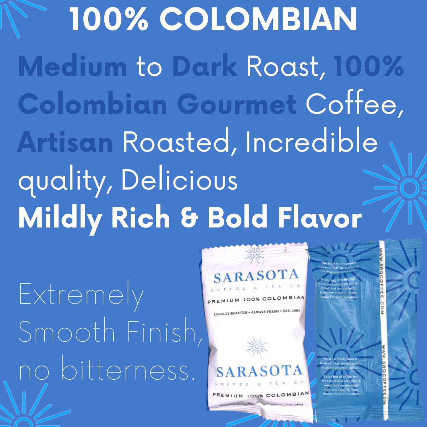Sarasota Coffee Ground Packets | Gift Set Assorted Variety Sampler Packs | Medium, Colombian, & Dark Roast | Gourmet Low Acid Mold Free Individual Pouches for 12 Cup Coffee Maker | 2 Oz Bags, 36 Count