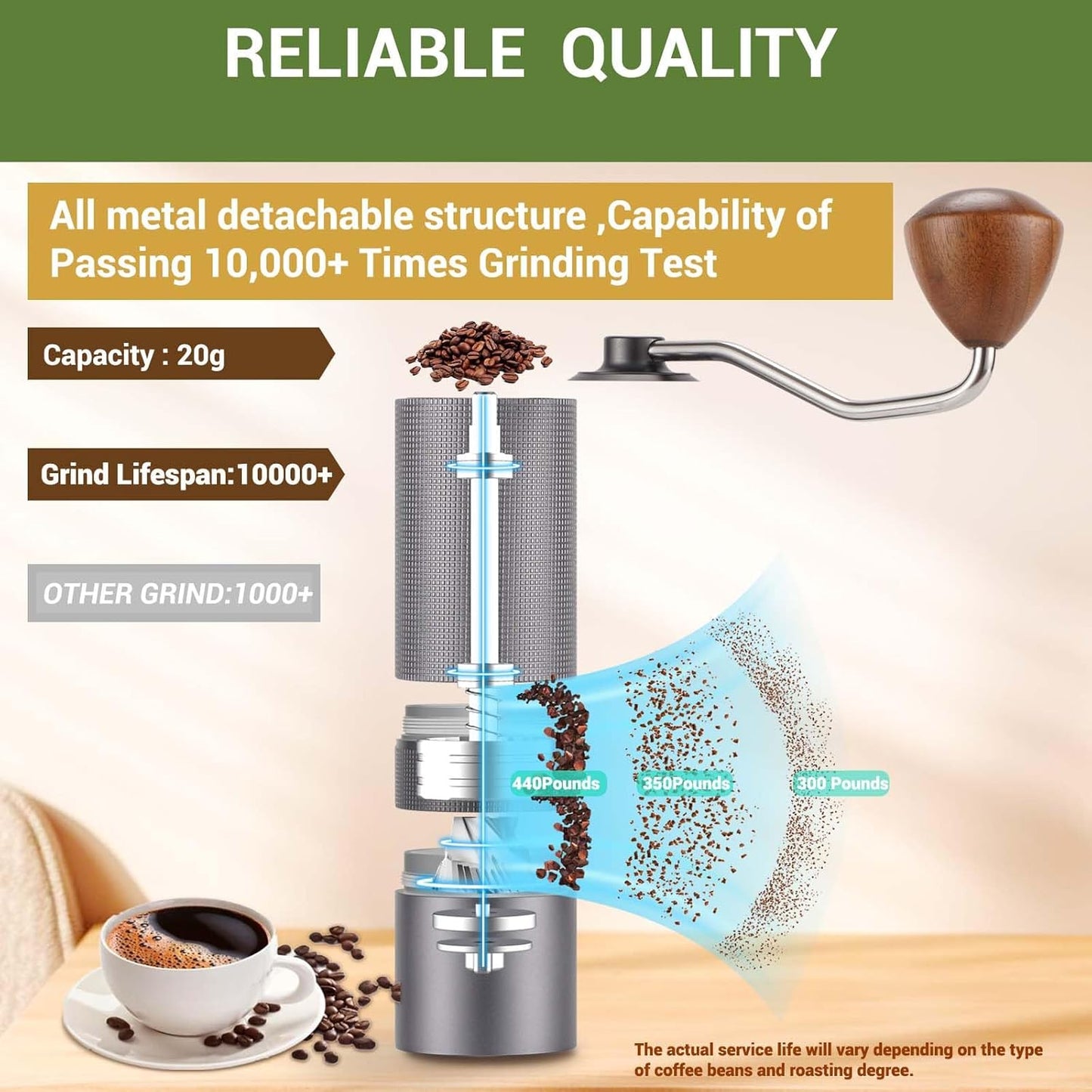 Popsweet C38 Manual Coffee Grinder With Detachable Stainless Steel Tapered Outer Burrs, Grinding 400 pounds Coffee Beans, 36 Manual Adjustable Espresso Grinder, Perfect For Homes, Offices, And Camping