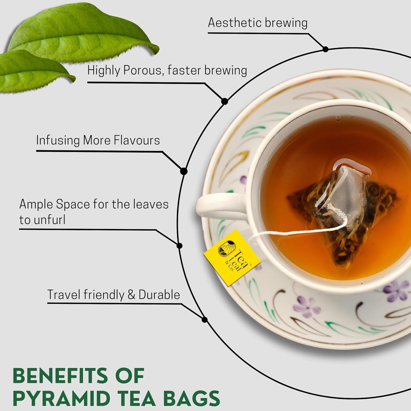 Tealeaf & Co. Turmeric Ginger Herbal Tea - Organic Ginger Turmeric Tea Bags with Fresh Herbs and Spices - Low Caffeine & Gluten Free - 100 Teabags (7.055oz/200gm)