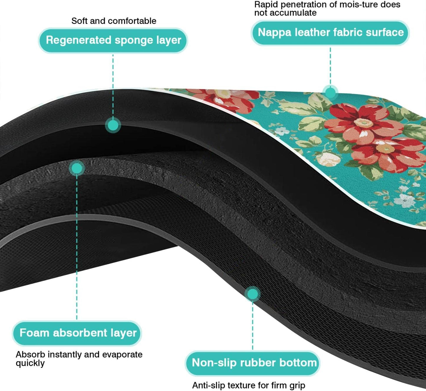 Rubber Dish Drying Mat for Kitchen Counter Large Boho Flowers Washable Quick Home Coffee Pad Fit Under Sink,Bar,Utensils 18x24in