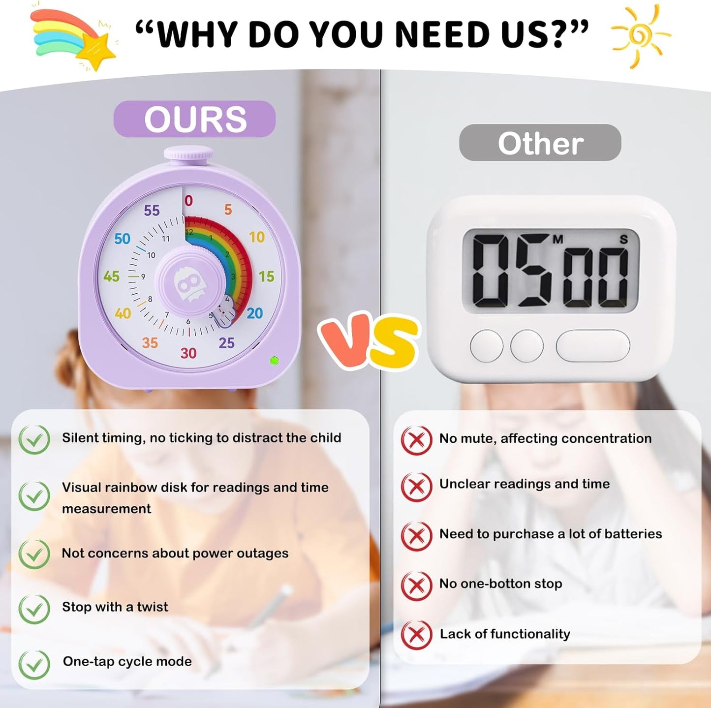 Visual Timer β Rainbow Magnetic Timer for Classroom, 60min/12h Rechargeable Countdown Timers, Silent Pomodoro Timers for Kids & Adults with ADHD