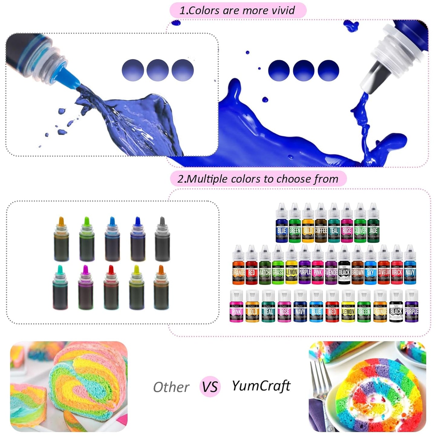 Food Coloring Gel - Vibrant Color Gel Food Coloring for Cake Decorating, Baking, Easter Egg, Icing - Tasteless Food Color Dye for Fondant, Cooking, Slime, Airbrush (Violet, 5.3oz)