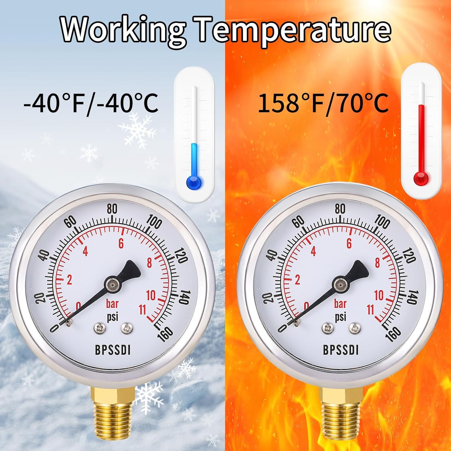 0-160 Psi Pressure Gauge, 2.5" Dial Size, 1/4" NPT Lower Mount, 304 Stainless Steel Case, Water Pressure Gauge Test for Water Pump, Pneumatic Air, RV Hose, Tank, Well Pump(with Tape)