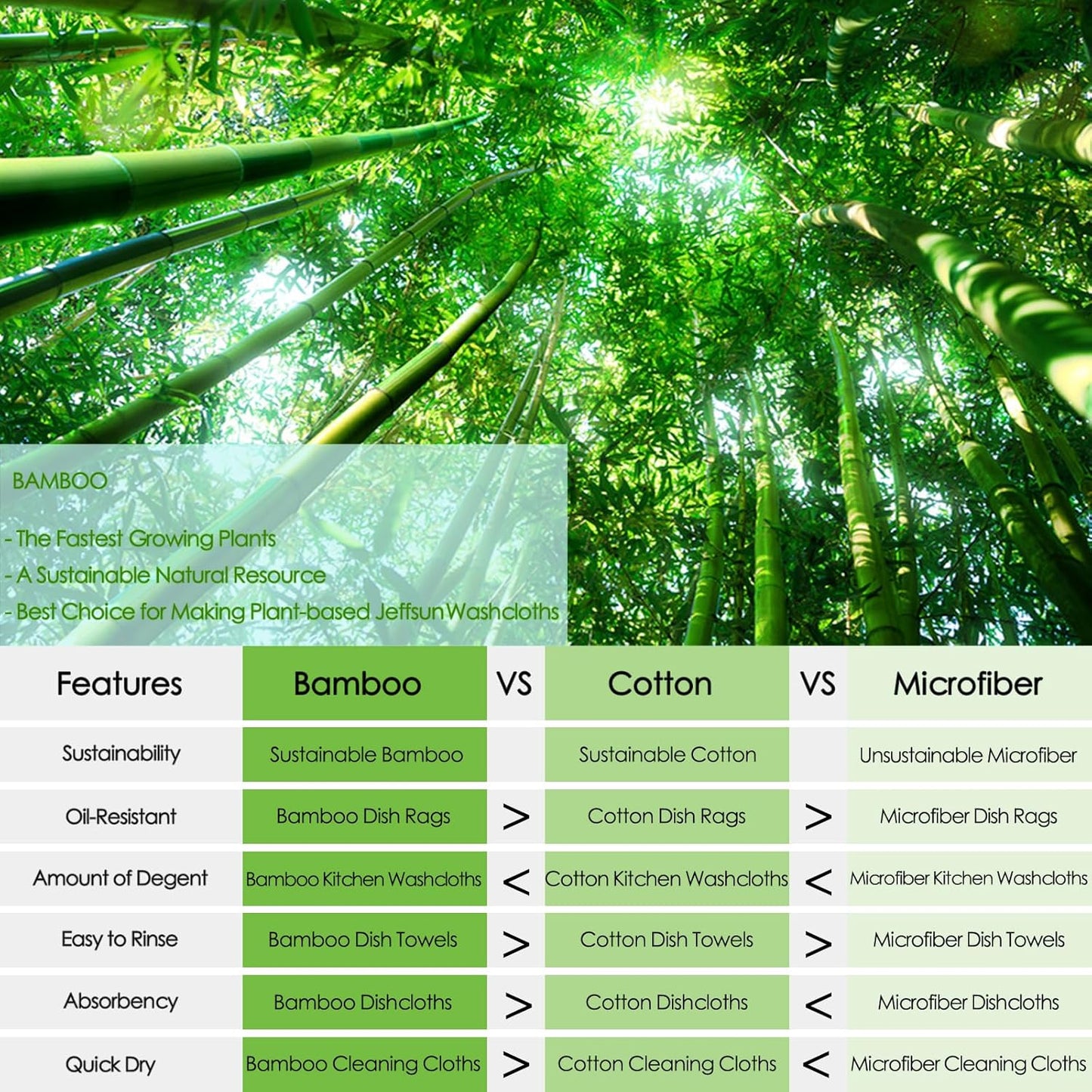 Kitchen Washcloths 6 Pack, 10x14 Inch Small Dish Cloth for Washing Dishes, Lint Free Fast Dry Reusable Cleaning Cloth, Ultra Soft & Scratch Free Waffle Dish Rag, Easy to Rinse Multicolor Dishcloth