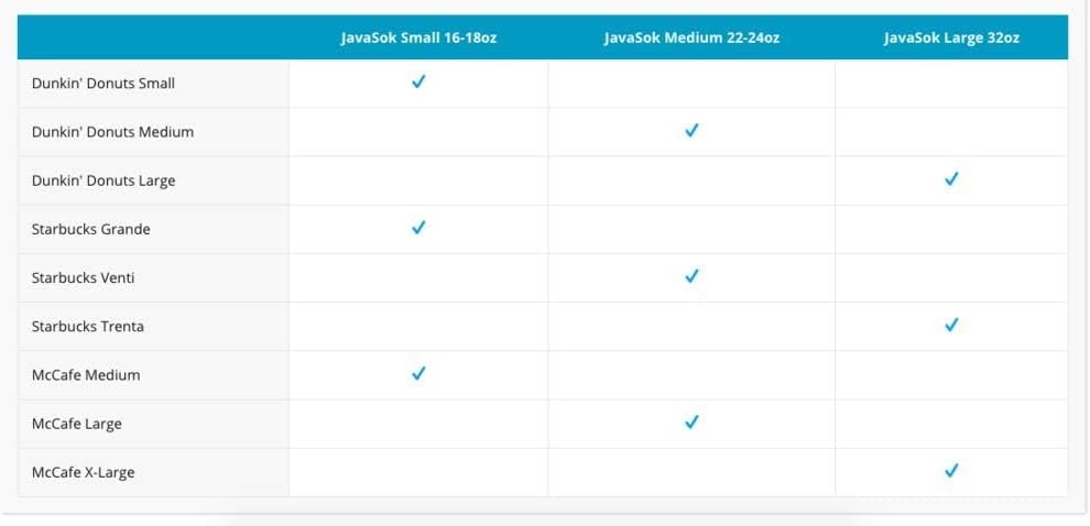 Sok It JavaSok Iced Coffee & Cold Soda Insulated Neoprene Cup Sleeve (Black, Medium: 22-28oz)