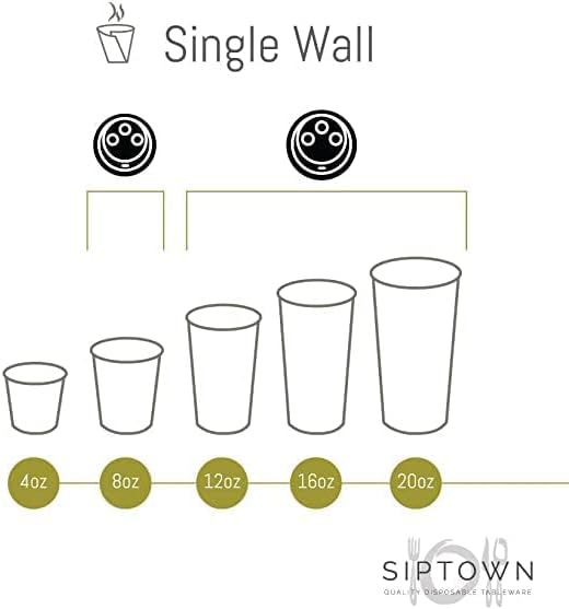 Paper Cups 16 oz 1000 Pack for Coffee & Tea Made in USA | Bulk 1000 Count for Home, Office, Restaurants & Parties | Recyclable Disposable 16 Ounce To-Go Cups for Hot Drinks