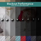 BONZER Room Divider Blackout Curtain Extra Wide Room Darkening Total Privacy - Image 6