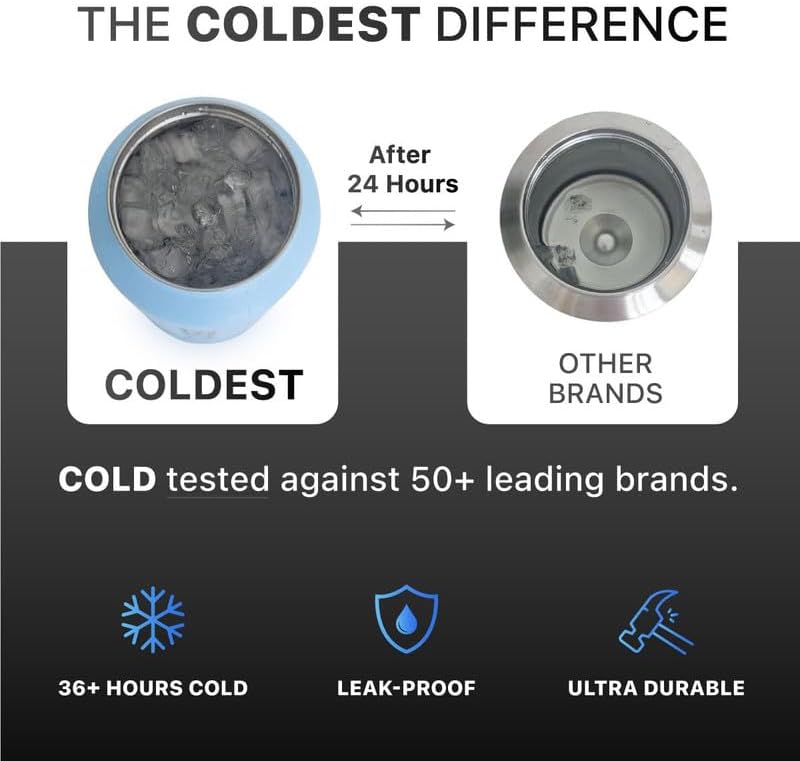 Coldest Insulated Water Bottle with Straw Lid - Stainless Steel Metal Insulated Bottle for Men & Women (Black Leopard, 40 oz)