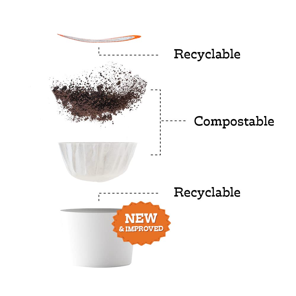 Fresh Roasted Coffee, Breakfast Blend, Light Roast, 24 Pods for K Cup Brewers