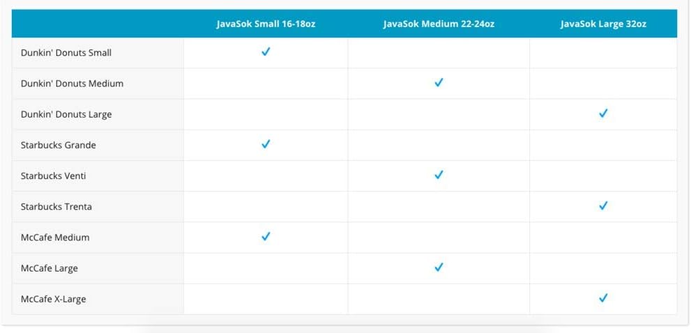 Sok It JavaSok Iced Coffee & Cold Soda Insulated Neoprene Cup Sleeve (Black, Small: 16-20oz)