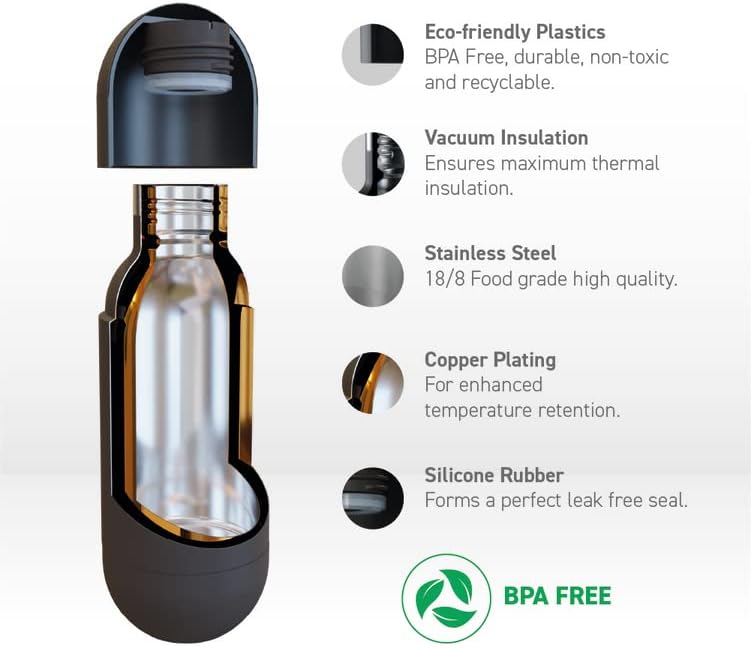 Asobu Orb Stainless Steel Double Wall Insulated Travel Water Bottle 14 Ounce (Black)