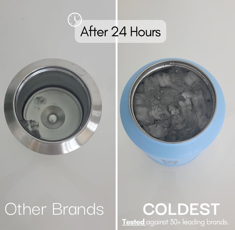 Coldest 40 oz Tumbler with Handle and Straw - 100% Leak Proof Insulated Tumbler with Lid and Straw (3 Lids) - Stainless Steel Tumblers for Women & Men - Cup Holder Friendly Base, 46 oz (Lilac Blue)