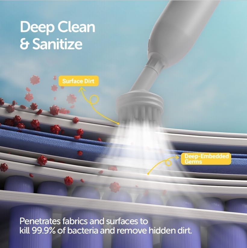 37-in-1 Steam Cleaner mop for Home & Car, 2L Water Tank, 4.3ft Hose, Deep Steam Cleaning for Floors, Tiles, Grout, Windows, Kitchen, Living Room – Multi-Surface Steamer