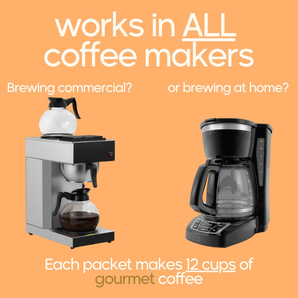 Sarasota Coffee Flavored Ground Packets | Southern Texas Butter Pecan | Gourmet Medium Roast Bulk Coffee Packs | Low Acid Mold Free Individual Pouches for 12 Cup | 2.5 Ounce Bags, 36 Count