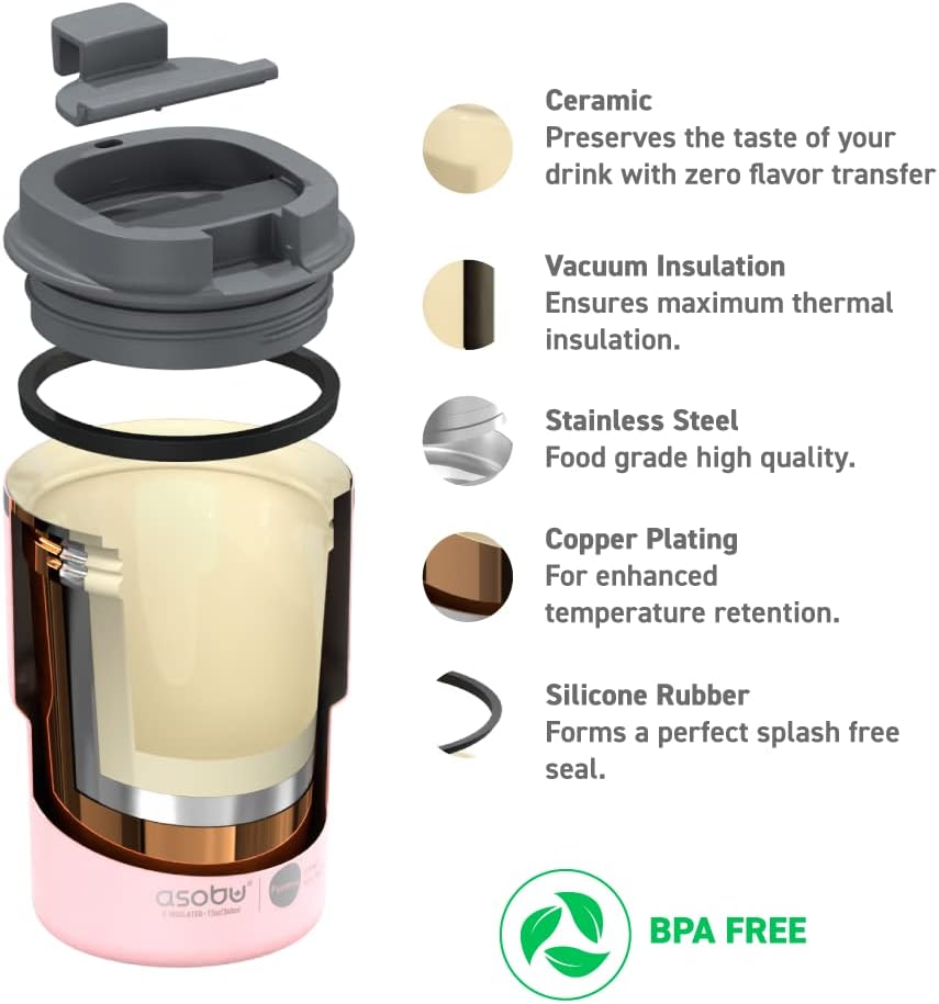 asobu Travel Mug Ceramic Coated Stainless Steel Insulated with Leak and Spill Proof Lid – Fits Standard Cup Holders 12 oz Tumbler (Pink)