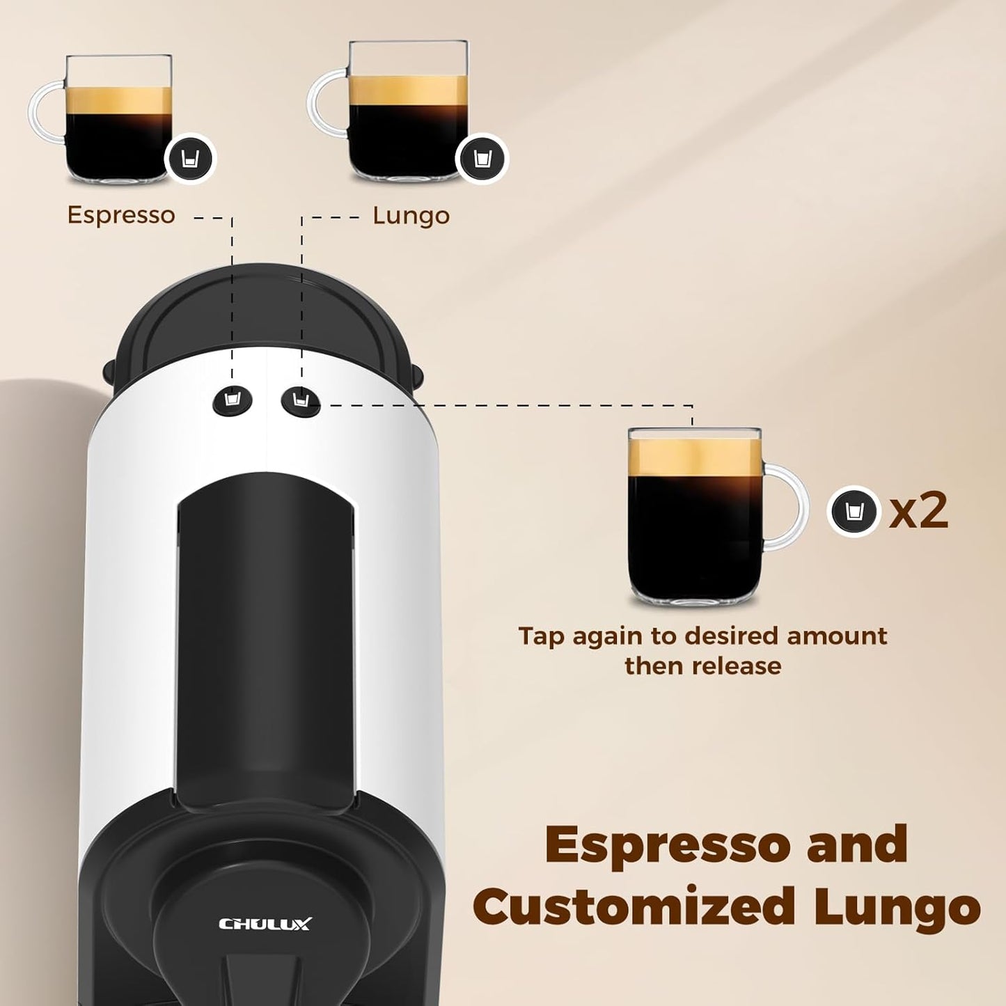 CHULUX Mini Espresso Machine for Nespresso Pod, 20 Bar Single Serve Coffee Maker, 1400W, White