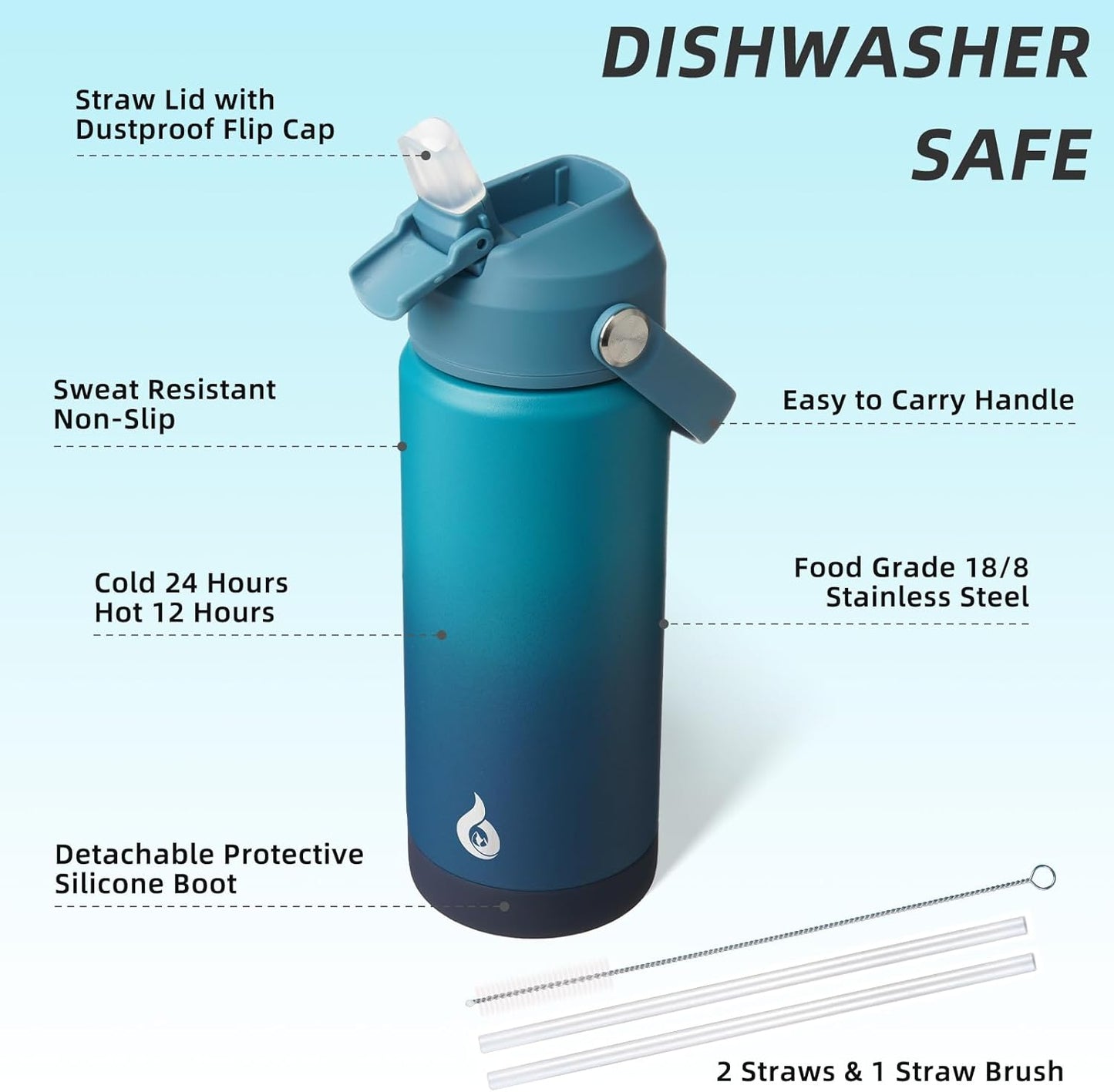 BJPKPK Insulated Water Bottle with Straw Lid, 18oz Thermos Water Bottles with Soft Nozzle, Flex Handle & Non-slip Boot, BPA Free Leak Proof Stainless Steel Metal Thermos, Tumblers, Cups,Vast