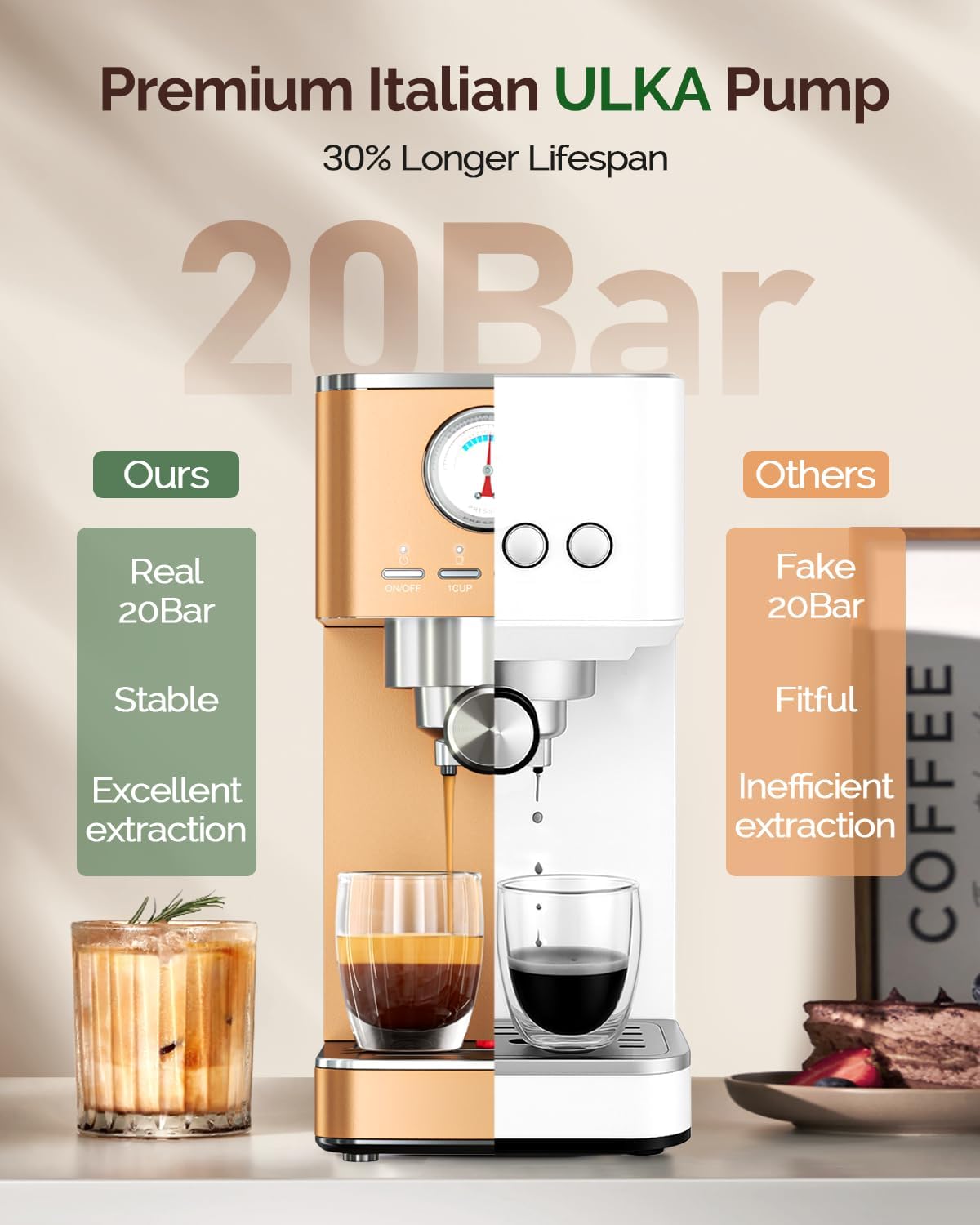 Maestri House 20 Bar ULKA Pump Espresso Machine, Compact Espresso Maker Built-in Flow Meter Steam Milk Frother, Stainless Steel Coffee Machine for Cappuccino, Latte, Rose Golden