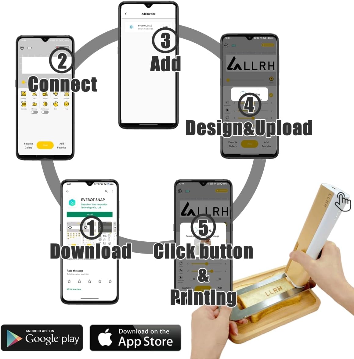 LLRH Latte Art Food Printpen DIY Image for Coffee Beer Cocktails Macaron Cookie, Bluetooth, for Home, Small Shops (DarkGreen)