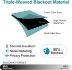 ChrisDowa Blackout Curtains 95 inches Long - Image 5