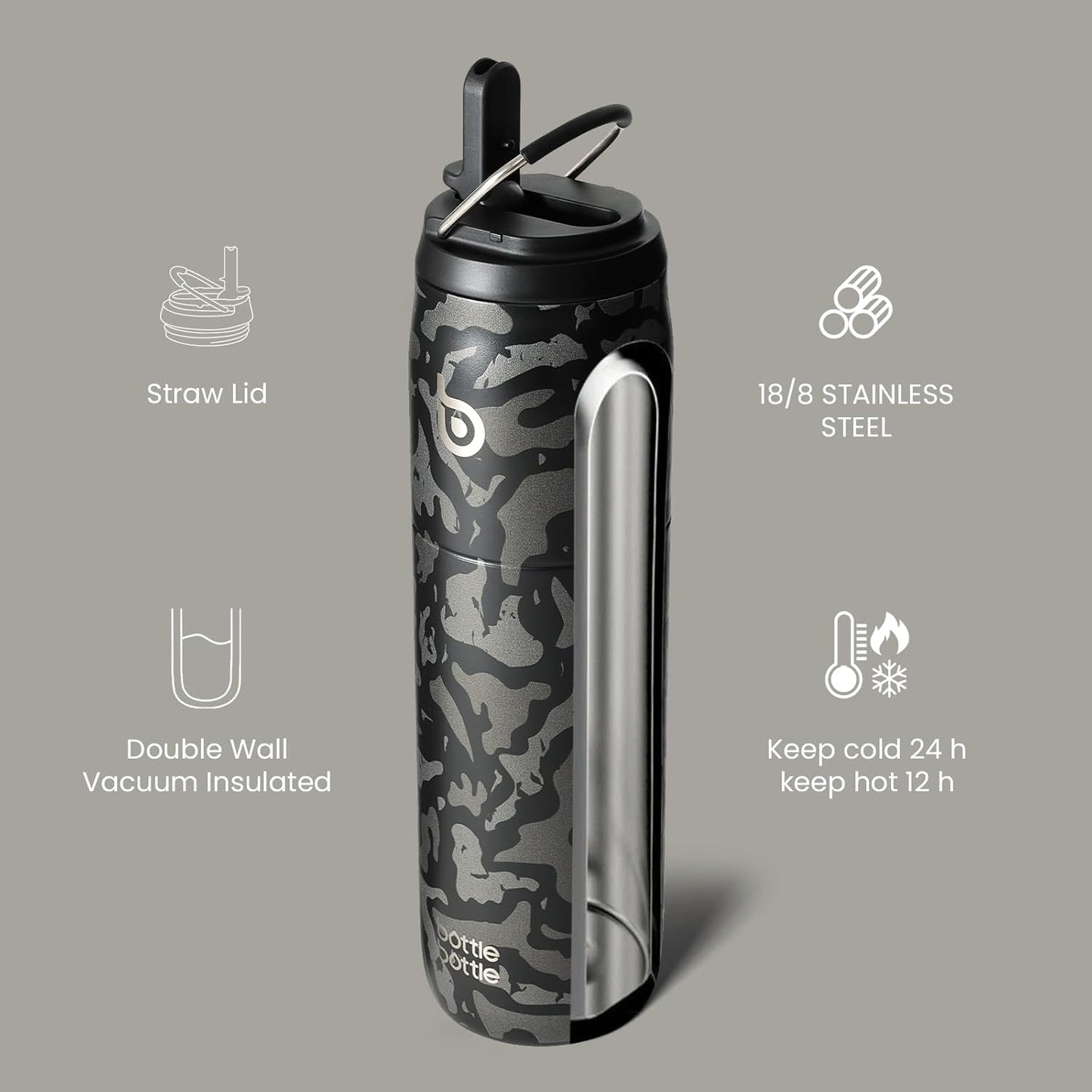 BOTTLE BOTTLE Stainless Steel Water Bottle with Straw and Lid 32 oz Vacuum Insulated Cup Stay Cold and Hot, Leak-Proof Wide Mouth Water Bottles for Men,Black Camouflage