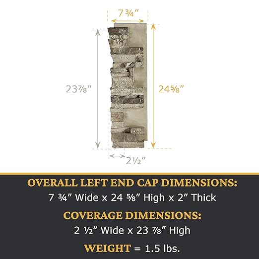 AZ Faux High-Density Polyurethane Faux Stone Interlocking Left Endcap - Image 3