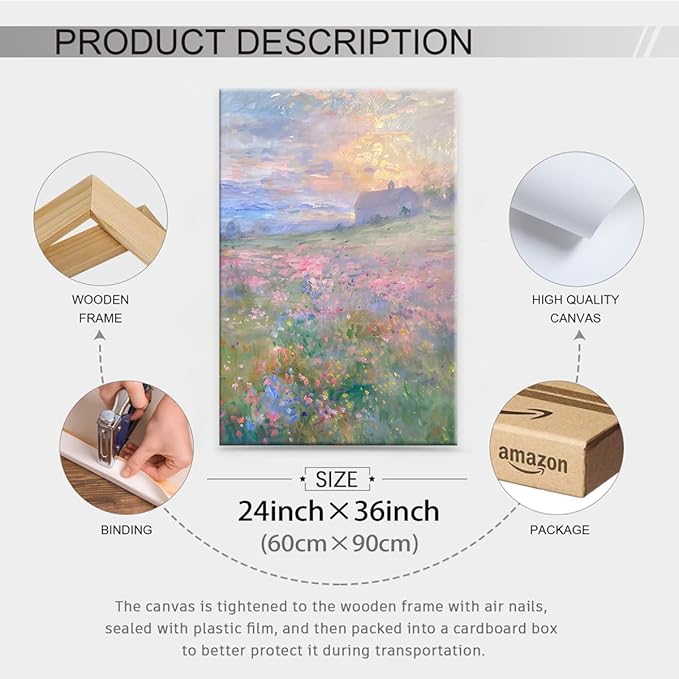 Pastel Nature Floral Poster Vintage French Country Landscape Wall Art Colorful - Image 2