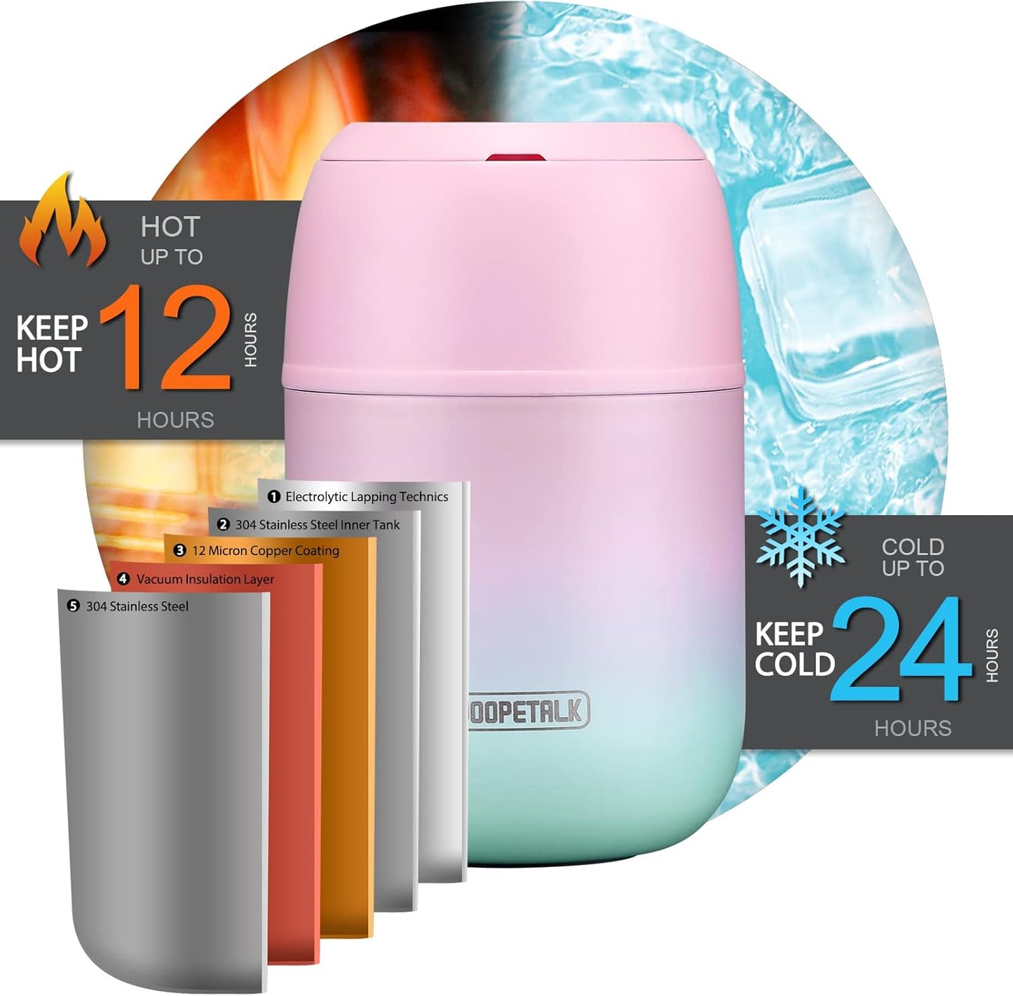 17 oz Insulated Lunch Containers Hot Food Jar, Wide Mouth Lunch Thermo for Kids Adults, Vacuum Stainless Steel Lunch Box With Handle Folding Spoon for School, Office (Blue-Pink)