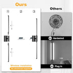 Battery Operated Wall Sconce Set of Two - Image 2