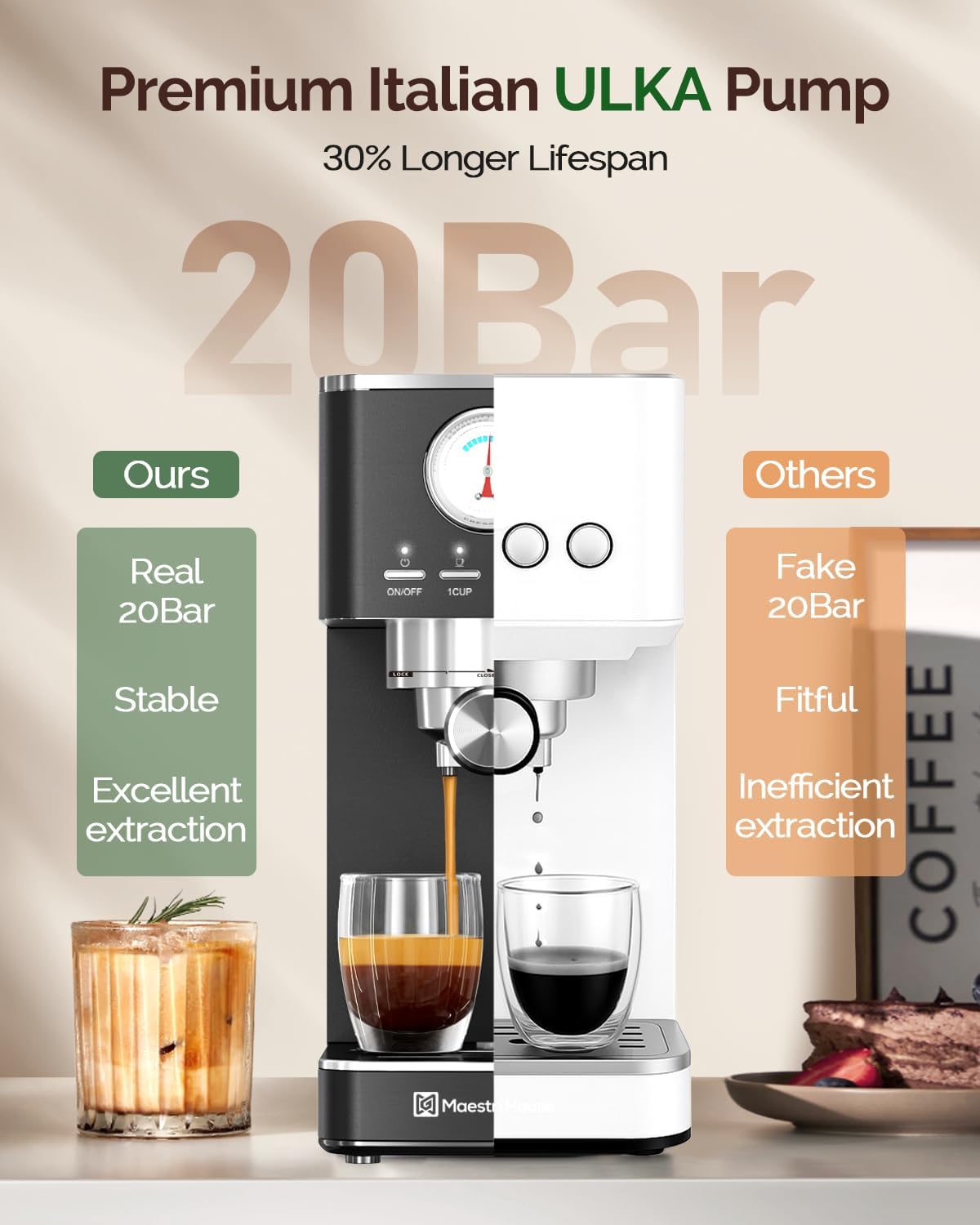 Maestri House Espresso Machine, 20 Bar ULKA Pump, Compact Espresso Maker Built-in Flow Meter Steam Milk Frother, Stainless Steel Coffee Machine for Cappuccino, Latte (Black)