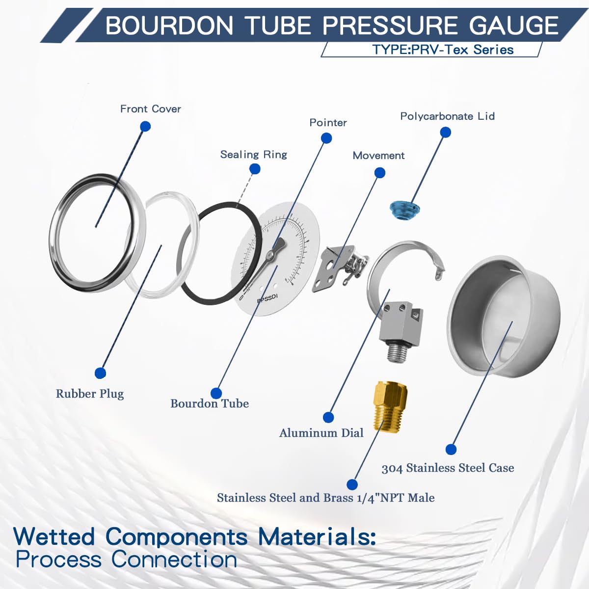 0-60 Psi Low Pressure Gauge, 2.5" Dial Size, 1/4" NPT Lower Mount, 304 Stainless Steel Case, Water Pressure Gauge Test for Water Pump, Pneumatic Air, RV Hose(with Tape)