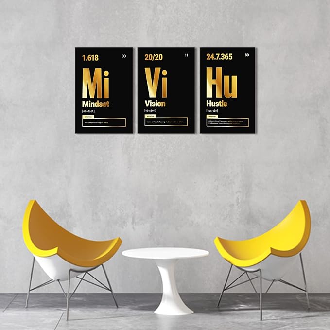 KAWAHONE Motivational Wall Art Canvas, Inspirational Quotes Grind Hustle Canvas - Image 2